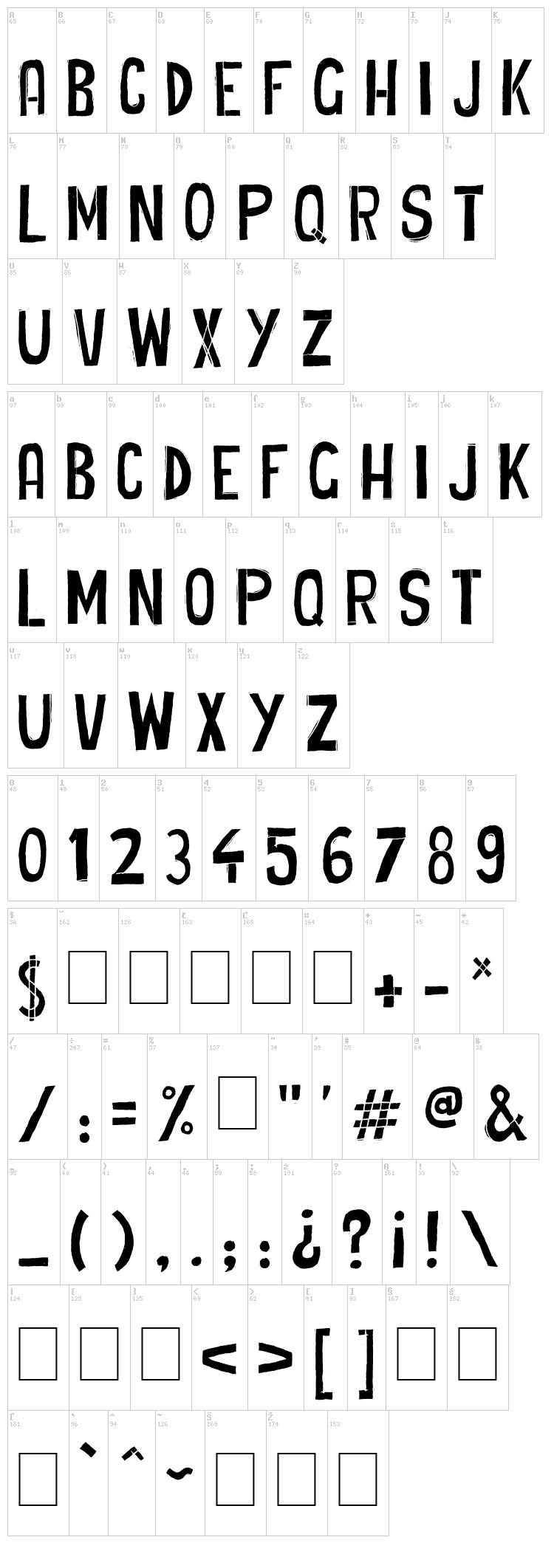 Cheap Potatoes Black font map